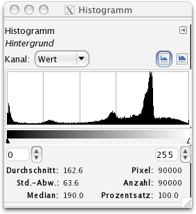 Ansicht des Dialoges Histogramm